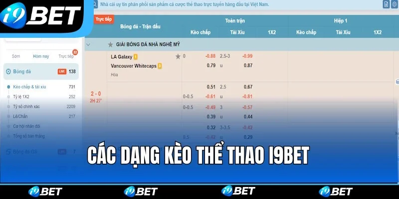 Một vài loại kèo thú vị dành cho bạn