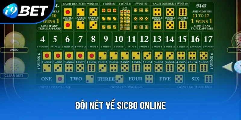 Đôi nét về Sicbo Online